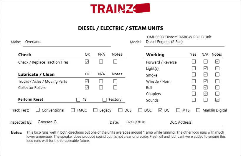 Overland OMI-0308 O BRASS Custom D&RGW PB-1 B Unit Diesel Engines (2-Rail) [2]/Box - Image 8