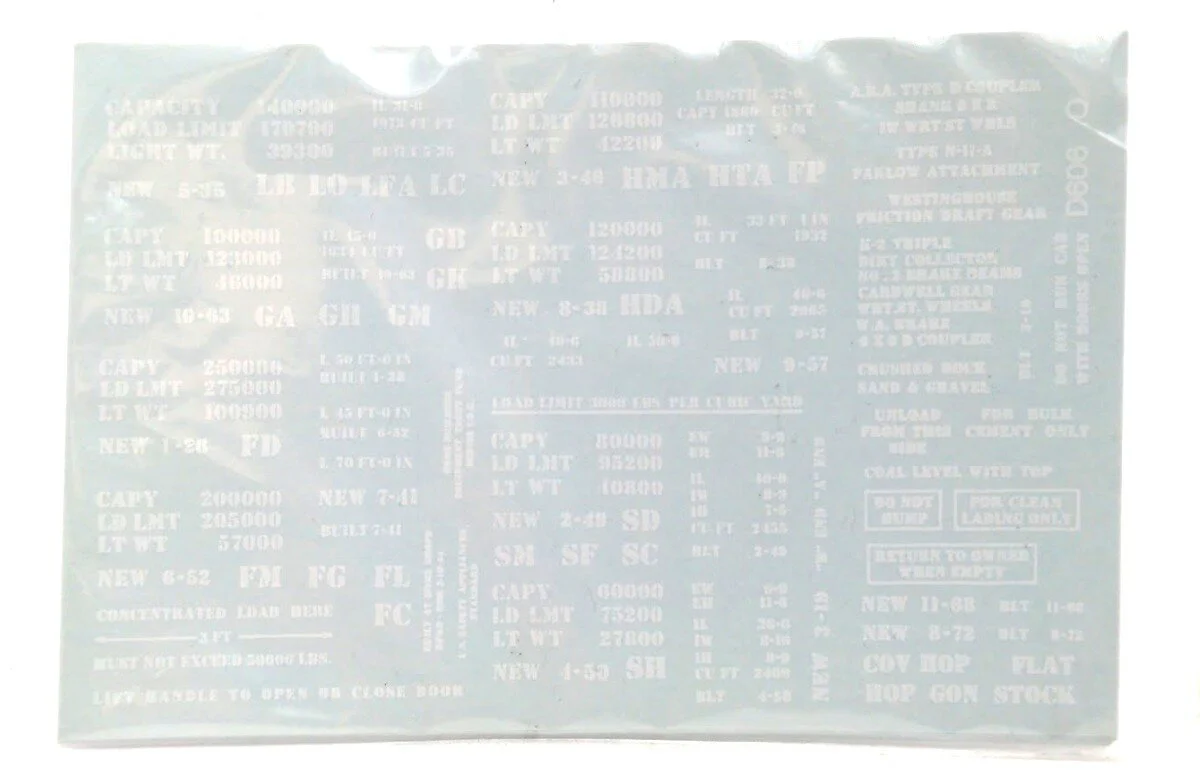 Walthers 936-706061 HO Scale Dimensional Data Numbers / Letters Decal